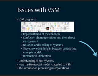 Language and Meta-language for Enterprise Architecture