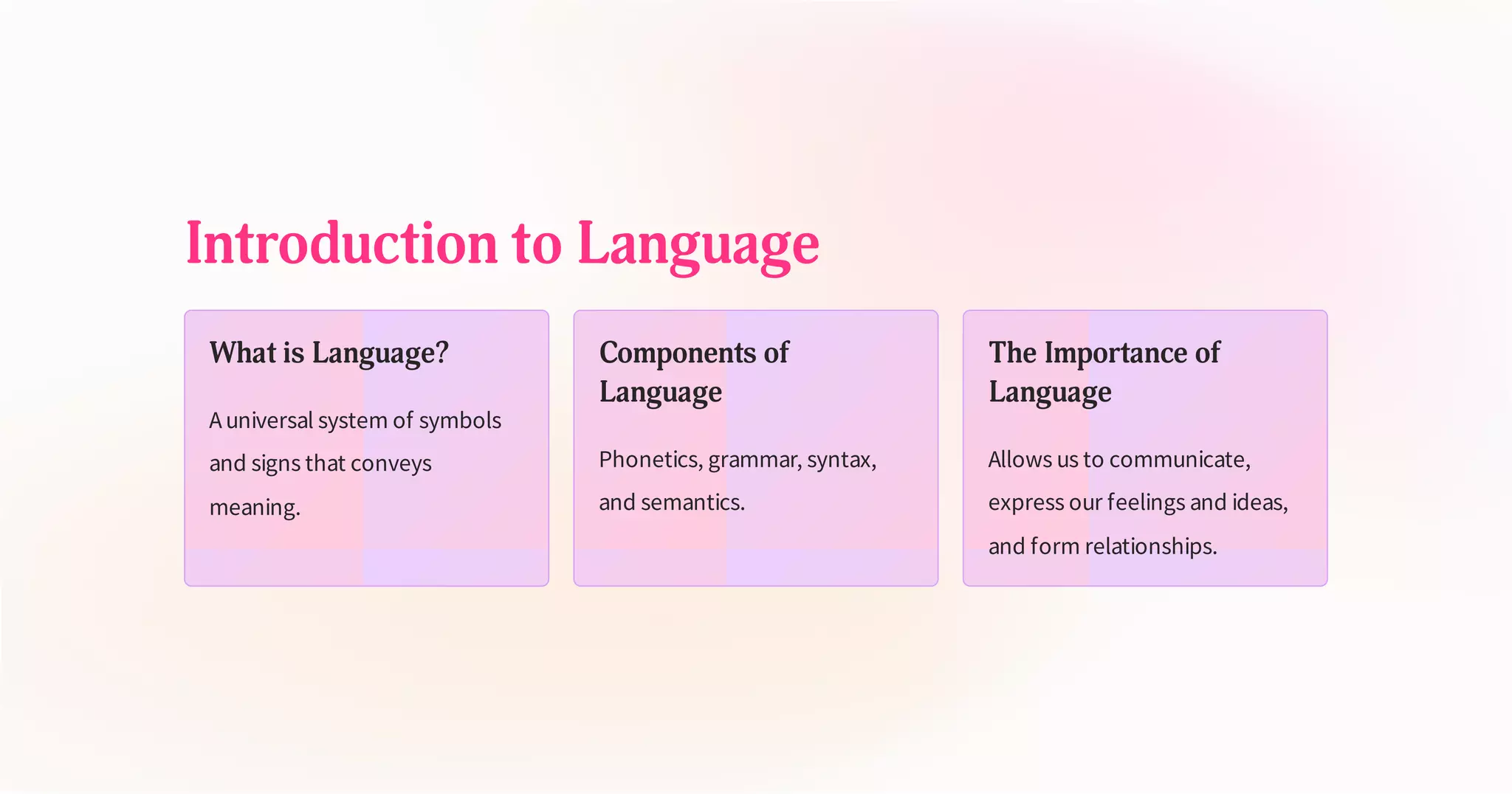 Introduction to Language
What is Language?
Auniversal system of symbols
and signs that conveys
meaning.
Components of
Language
Phonetics, grammar, syntax,
and semantics.
The Importance of
Language
Allows us to communicate,
express our feelings and ideas,
and form relationships.
 