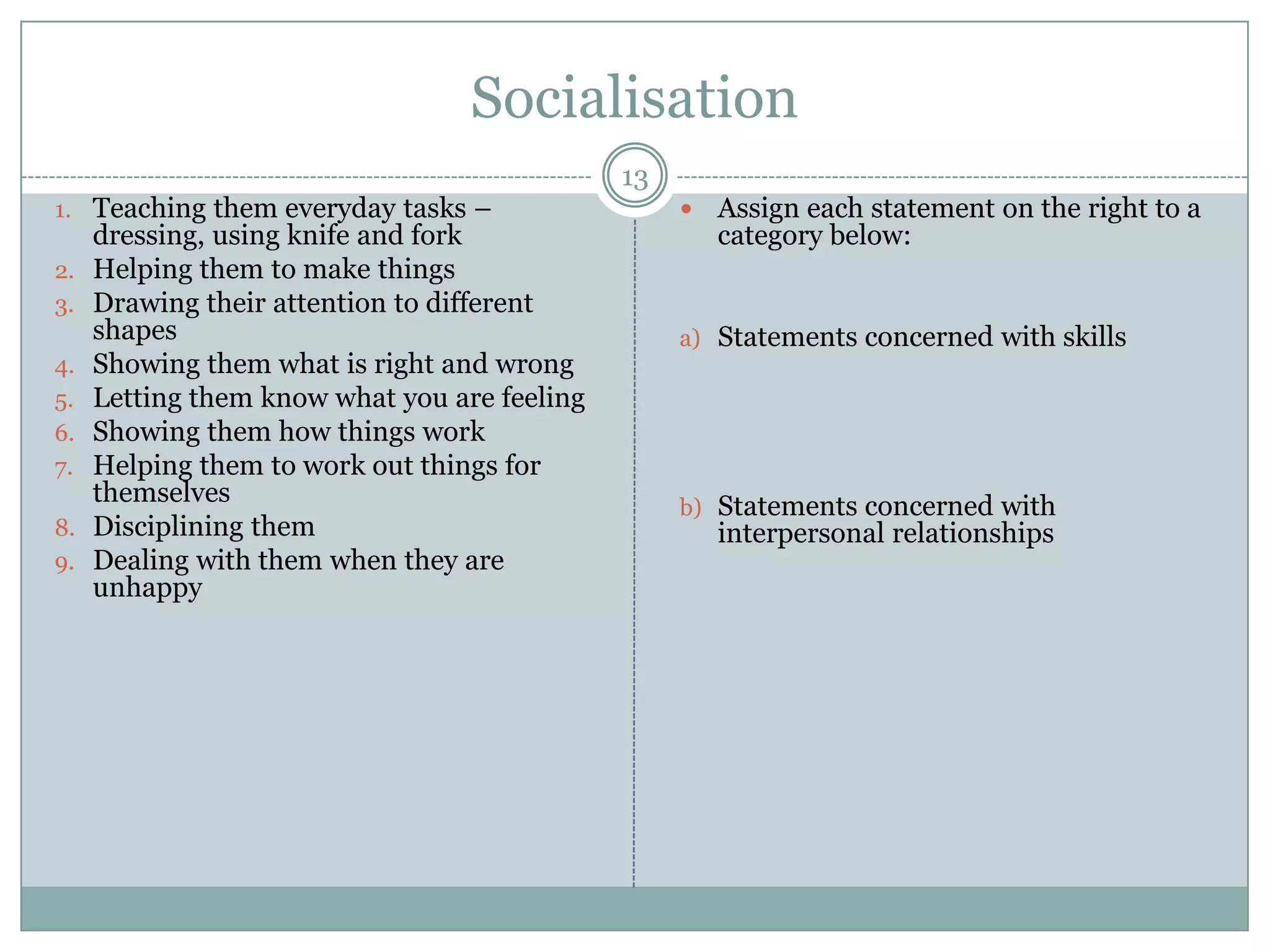 Socialisation13Teaching them everyday tasks – dressing, using knife and forkHelping them to make thingsDrawing their attention to different shapesShowing them what is right and wrongLetting them know what you are feelingShowing them how things workHelping them to work out things for themselvesDisciplining themDealing with them when they are unhappyAssign each statement on the right to a category below:Statements concerned with skillsStatements concerned with interpersonal relationships