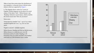 Make at least three points about the distribution of
non-standard or vernacular forms in British urban
dialects which are supported by Figure 1.
b. This diagram shows values for 3 towns in
England. Similar diagrams can be drawn for social
classes. If the labels ‘Hull’, ‘Milton Keynes’ and
‘Reading’ referred to social classes, which would be
the lowest social class? How do you know?
Some notes:
Vernacular/non-standard ‘was’ = use of was where
standard English uses were : e.g. You was late
again.
Negative concord = multiple negation.
Milton Keynes, Reading and Hull are British towns.
Milton Keynes is a relatively new town 80
kilometres north of London. Reading is 60
kilometres west of London and Hull is the furthest
north and over 200 kilometres from London
 