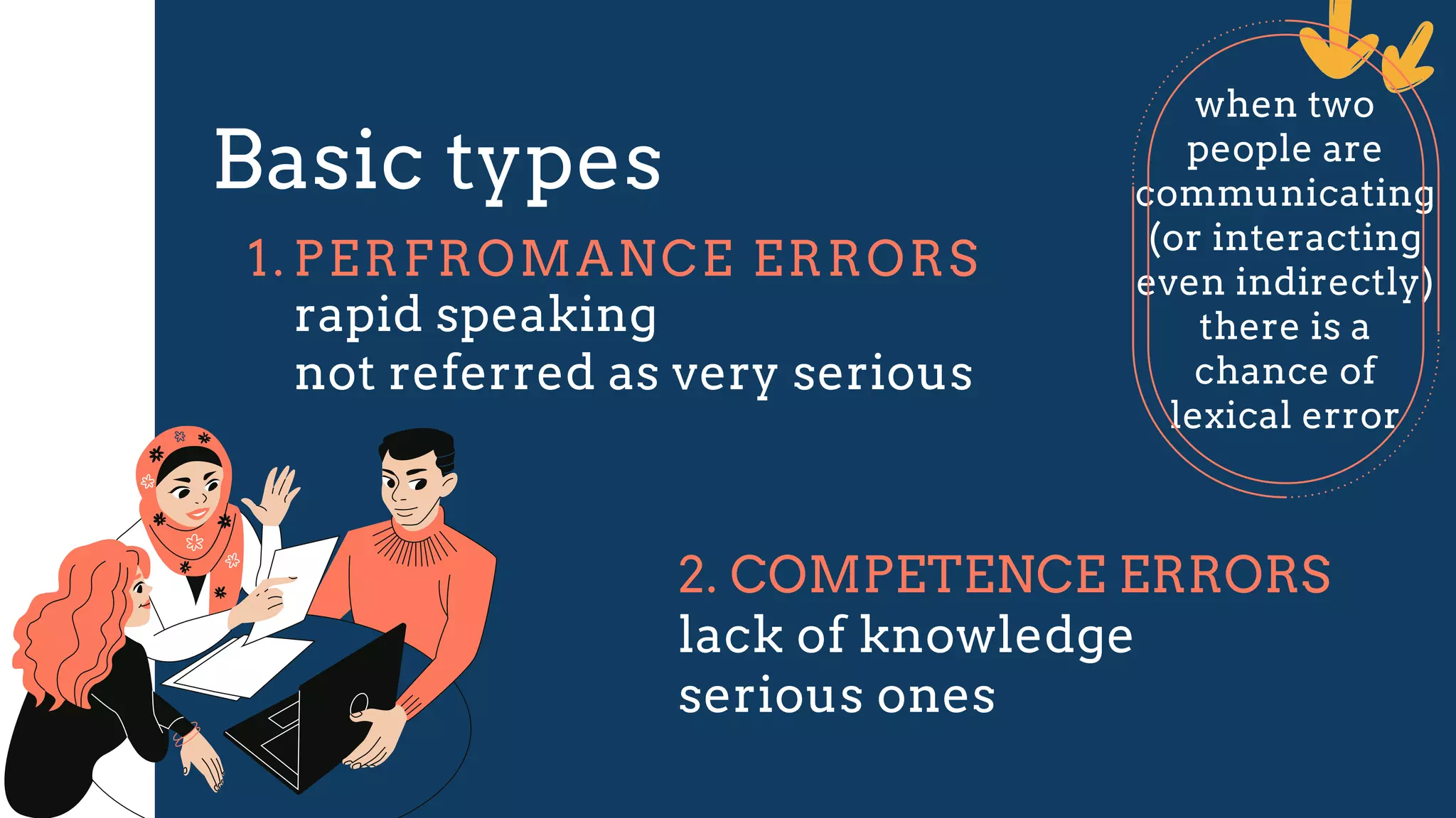 Basic types
PERFROMANCE ERRORS
1.
rapid speaking
not referred as very serious
when two
people are
communicating
(or interacting
even indirectly)
there is a
chance of
lexical error
2. COMPETENCE ERRORS
lack of knowledge
serious ones
 