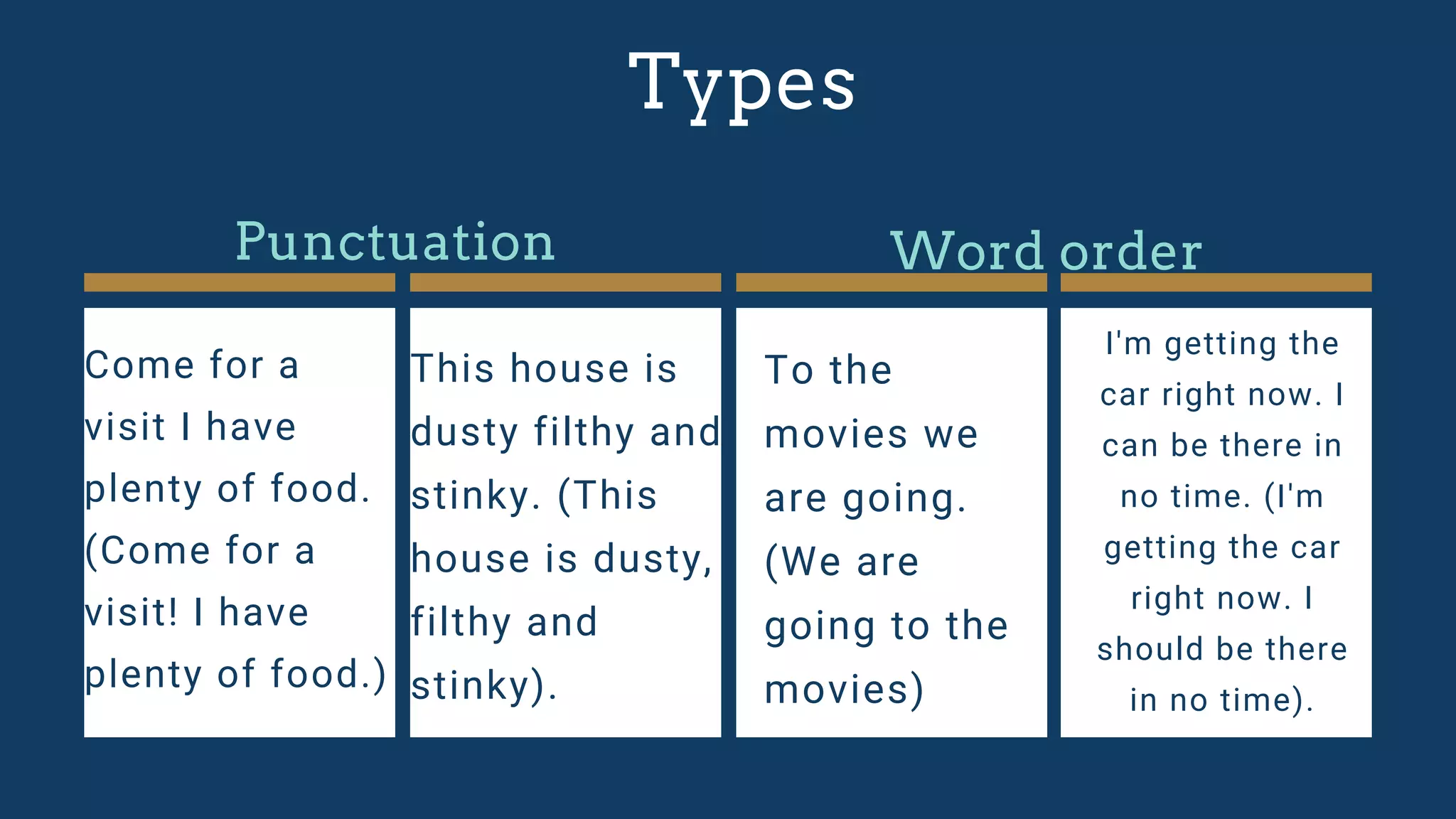 Types
Come for a
visit I have
plenty of food.
(Come for a
visit! I have
plenty of food.)
This house is
dusty filthy and
stinky. (This
house is dusty,
filthy and
stinky).
To the
movies we
are going.
(We are
going to the
movies)
I'm getting the
car right now. I
can be there in
no time. (I'm
getting the car
right now. I
should be there
in no time).
Punctuation Word order
 