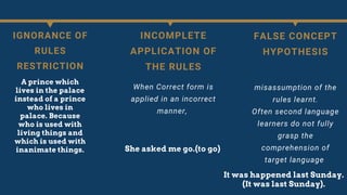 A prince which
lives in the palace
instead of a prince
who lives in
palace. Because
who is used with
living things and
which is used with
inanimate things.
IGNORANCE OF
RULES
RESTRICTION
INCOMPLETE
APPLICATION OF
THE RULES
When Correct form is
applied in an incorrect
manner,
She asked me go.(to go)
FALSE CONCEPT
HYPOTHESIS
misassumption of the
rules learnt.
Often second language
learners do not fully
grasp the
comprehension of
target language
It was happened last Sunday.
(It was last Sunday).
 