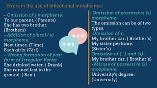 • Omission of s morpheme:
To our parent. ( Parents)
She has two brother.
(Brothers)
• Addition of plural ( s)
morpheme:
Next times. (Time)
Each girls. (Girl)
• Wrong formation of past
form of Irregular Verbs:
She drinked water. ( Drank)
She runned fast in the
ground. ( Ran )
Errors in the use of inflectional morphemes:
Omission of possessive (s)
morpheme:
The omission can be of two
types.
Omission of s:
My brother car. ( Brother’s)
My sister perfume.
(Sister’s)
Omission of ( ' ) and (s) :
My brother car. ( Brother’s)
•Misuse of possessive (s)
morpheme:
University's degree.
(University)
 
