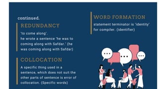 continued.
‘to come along’.
he wrote a sentence ‘he was to
coming along with Safdar.’ (he
was coming along with Safdar)
REDUNDANCY
A specific thing used in a
sentence, which does not suit the
other parts of sentence is error of
collocation. (Specific words)
COLLOCATION
statement terminator is ‘identity’
for compiler. (identifier)
WORD FORMATION
 