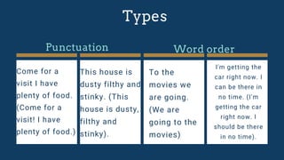 Types
Come for a
visit I have
plenty of food.
(Come for a
visit! I have
plenty of food.)
This house is
dusty filthy and
stinky. (This
house is dusty,
filthy and
stinky).
To the
movies we
are going.
(We are
going to the
movies)
I'm getting the
car right now. I
can be there in
no time. (I'm
getting the car
right now. I
should be there
in no time).
Punctuation Word order
 