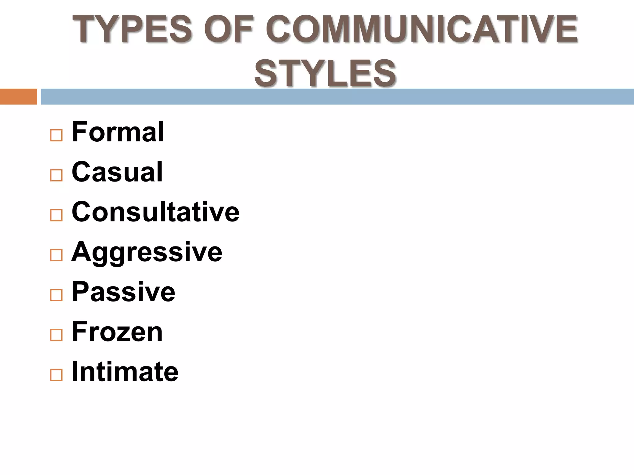 TYPES OF COMMUNICATIVE
STYLES
 Formal
 Casual
 Consultative
 Aggressive
 Passive
 Frozen
 Intimate
 