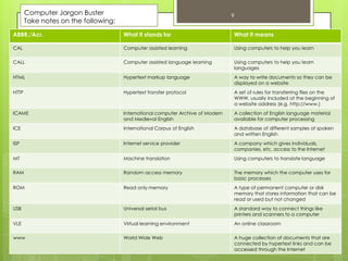 Computer Jargon Buster                                                     9
       Take notes on the following:
ABBR./Acr.                            What it stands for                           What it means

CAL                                   Computer assisted learning                   Using computers to help you learn

CALL                                  Computer assisted language learning          Using computers to help you learn
                                                                                   languages
HTML                                  Hypertext markup language                    A way to write documents so they can be
                                                                                   displayed on a website
HTTP                                  Hypertext transfer protocol                  A set of rules for transferring files on the
                                                                                   WWW, usually included at the beginning of
                                                                                   a website address (e.g. http://www.)
ICAME                                 International computer Archive of Modern     A collection of English language material
                                      and Medieval English                         available for computer processing
ICE                                   International Corpus of English              A database of different samples of spoken
                                                                                   and written English
ISP                                   Internet service provider                    A company which gives individuals,
                                                                                   companies, etc. access to the Internet
MT                                    Machine translation                          Using computers to translate language

RAM                                   Random access memory                         The memory which the computer uses for
                                                                                   basic processes
ROM                                   Read only memory                             A type of permanent computer or disk
                                                                                   memory that stores information that can be
                                                                                   read or used but not changed
USB                                   Universal serial bus                         A standard way to connect things like
                                                                                   printers and scanners to a computer
VLE                                   Virtual learning environment                 An online classroom
                                                                     Adapted from English for Language and
                                                                                   Linguistics by A. Manning
www                                   World Wide Web                               A huge collection of documents that are
                                                                                   connected by hypertext links and can be
                                                                                   accessed through the Internet
 