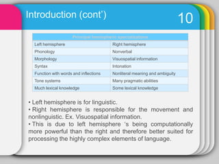 Correlation of location