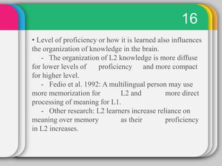 Does the organization of the brain for L2 in relation to L1 differ with the age of acquisition,  how it is learned or level of proficiency?15 The answer is: Yes