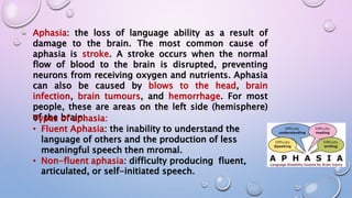 Aphasia: the loss of language ability as a result of
damage to the brain. The most common cause of
aphasia is stroke. A stroke occurs when the normal
flow of blood to the brain is disrupted, preventing
neurons from receiving oxygen and nutrients. Aphasia
can also be caused by blows to the head, brain
infection, brain tumours, and hemorrhage. For most
people, these are areas on the left side (hemisphere)
of the brain.Types of aphasia:
• Fluent Aphasia: the inability to understand the
language of others and the production of less
meaningful speech then mromal.
• Non-fluent aphasia: difficulty producing fluent,
articulated, or self-initiated speech.
 