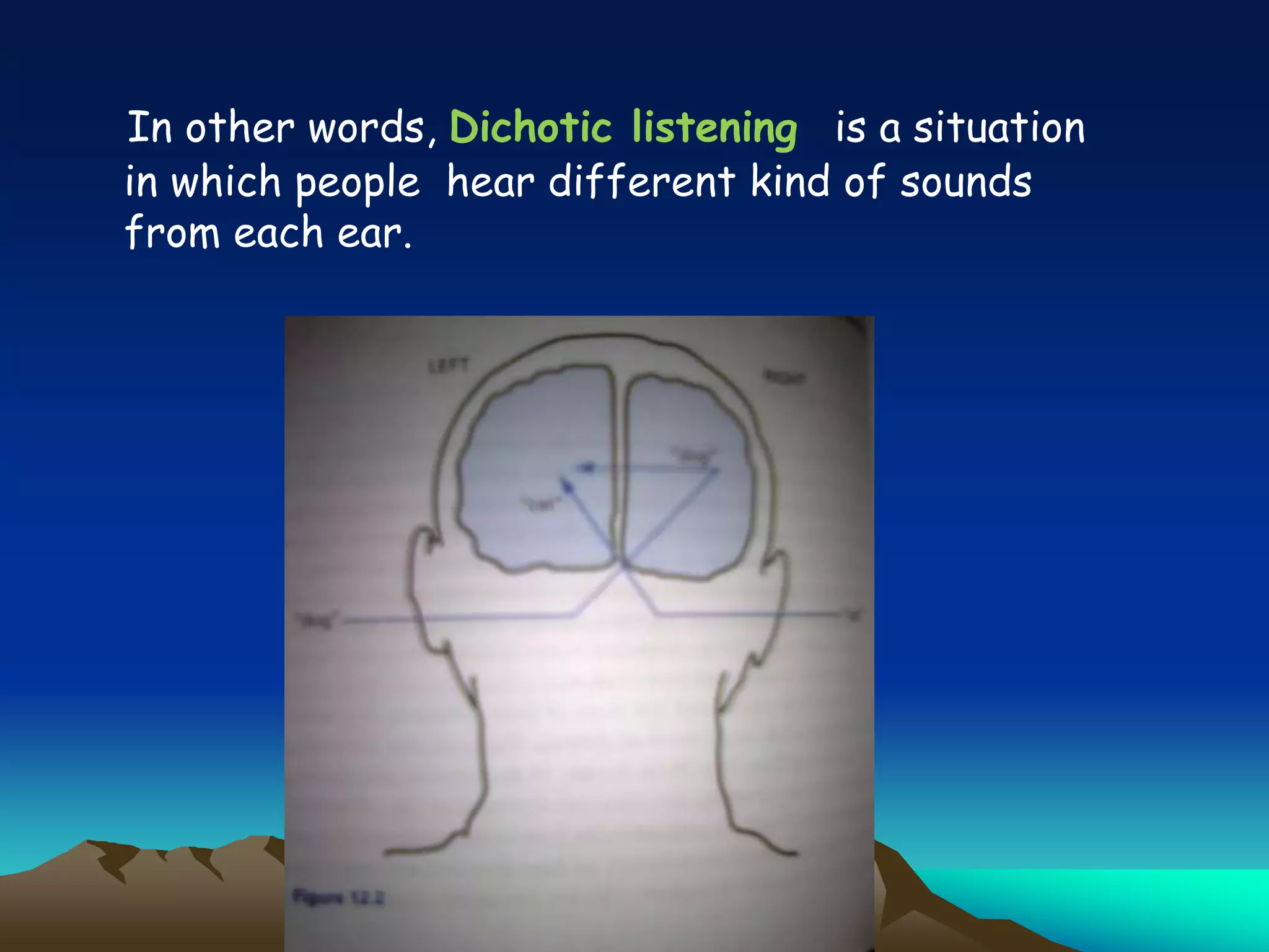 In other words, Dichotic listening is a situation
in which people hear different kind of sounds
from each ear.
 