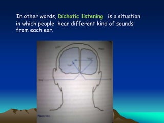 In other words, Dichotic listening is a situation
in which people hear different kind of sounds
from each ear.
 