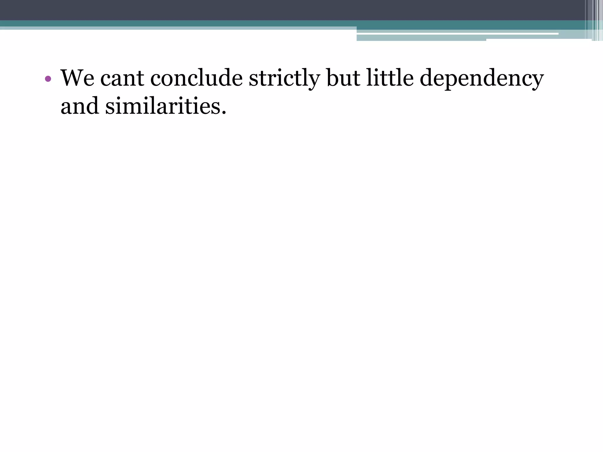 • We cant conclude strictly but little dependency
and similarities.

 