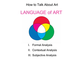 How to Talk About Art
LANGUAGE of ART
I. Formal Analysis
II. Contextual Analysis
III. Subjective Analysis
 