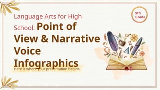 Language Arts for High School - 9th Grade_ POV and Narrative Voice ...