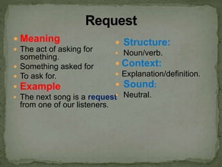 vocabulary workshop | PPTX