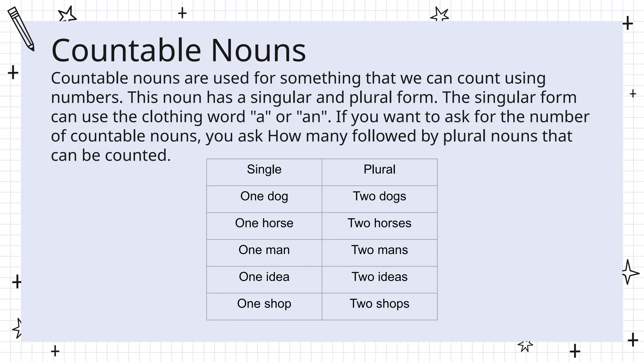 Com Man Countable Language Arts Subject for Elementary - 5th Grade_ Vocabulary Skills by ...