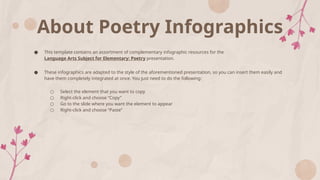 Language Arts Subject for Elementary_ Poetry Infographics by Slidesgo.pptx