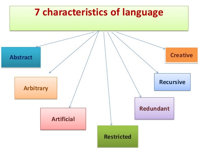 Language as a tool of comunication