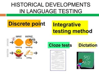 Language Assessment Principles and Issues | PPTX