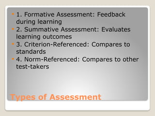 Types of Assessment
 1. Formative Assessment: Feedback
during learning
 2. Summative Assessment: Evaluates
learning outcomes
 3. Criterion-Referenced: Compares to
standards
 4. Norm-Referenced: Compares to other
test-takers
 
