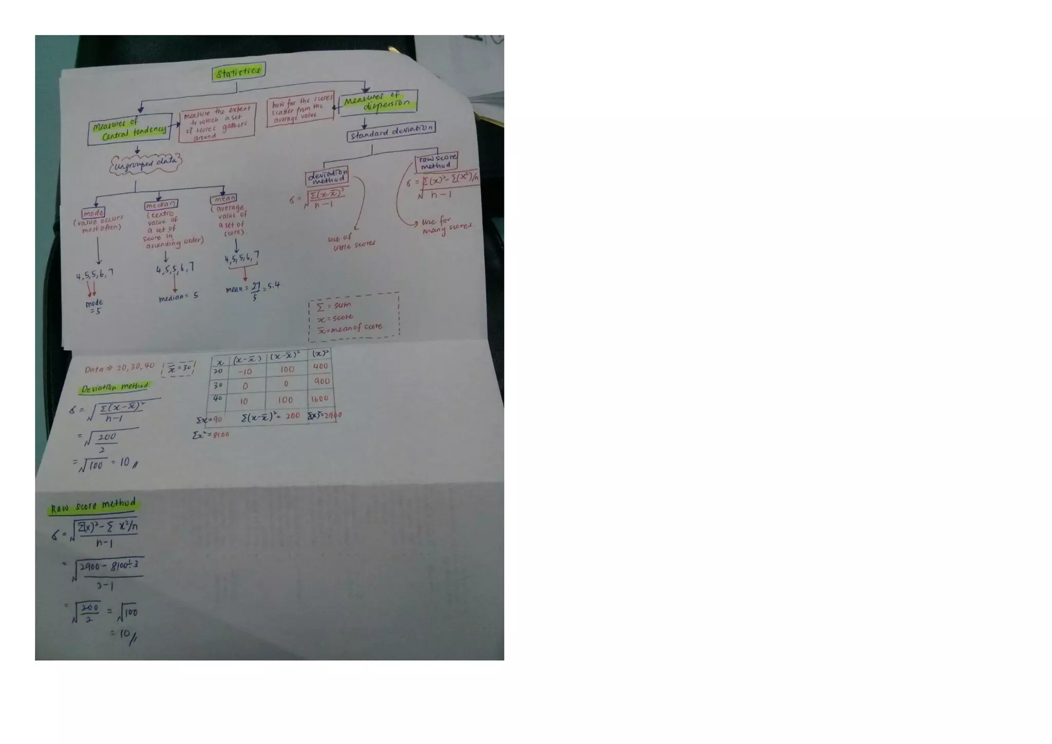 Language assessment tsl3123 notes