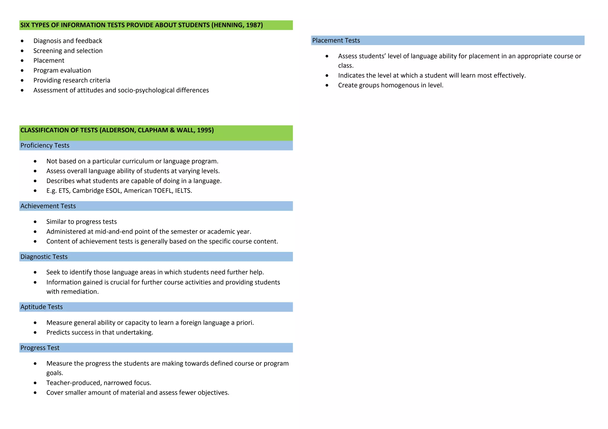 SIX TYPES OF INFORMATION TESTS PROVIDE ABOUT STUDENTS (HENNING, 1987) 
 Diagnosis and feedback 
 Screening and selection 
 Placement 
 Program evaluation 
 Providing research criteria 
 Assessment of attitudes and socio-psychological differences 
CLASSIFICATION OF TESTS (ALDERSON, CLAPHAM & WALL, 1995) Proficiency Tests 
 Not based on a particular curriculum or language program. 
 Assess overall language ability of students at varying levels. 
 Describes what students are capable of doing in a language. 
 E.g. ETS, Cambridge ESOL, American TOEFL, IELTS. Achievement Tests 
 Similar to progress tests 
 Administered at mid-and-end point of the semester or academic year. 
 Content of achievement tests is generally based on the specific course content. Diagnostic Tests 
 Seek to identify those language areas in which students need further help. 
 Information gained is crucial for further course activities and providing students with remediation. Aptitude Tests 
 Measure general ability or capacity to learn a foreign language a priori. 
 Predicts success in that undertaking. Progress Test 
 Measure the progress the students are making towards defined course or program goals. 
 Teacher-produced, narrowed focus. 
 Cover smaller amount of material and assess fewer objectives. 
Placement Tests 
 Assess students’ level of language ability for placement in an appropriate course or class. 
 Indicates the level at which a student will learn most effectively. 
 Create groups homogenous in level. 
 