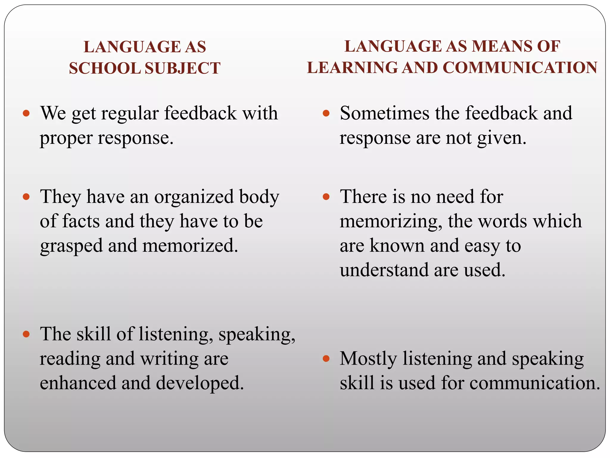 LANGUAGE AS
SCHOOL SUBJECT
 We get regular feedback with
proper response.
 They have an organized body
of facts and they have to be
grasped and memorized.
 The skill of listening, speaking,
reading and writing are
enhanced and developed.
LANGUAGE AS MEANS OF
LEARNING AND COMMUNICATION
 Sometimes the feedback and
response are not given.
 There is no need for
memorizing, the words which
are known and easy to
understand are used.
 Mostly listening and speaking
skill is used for communication.
 