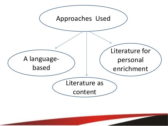 Language based approach