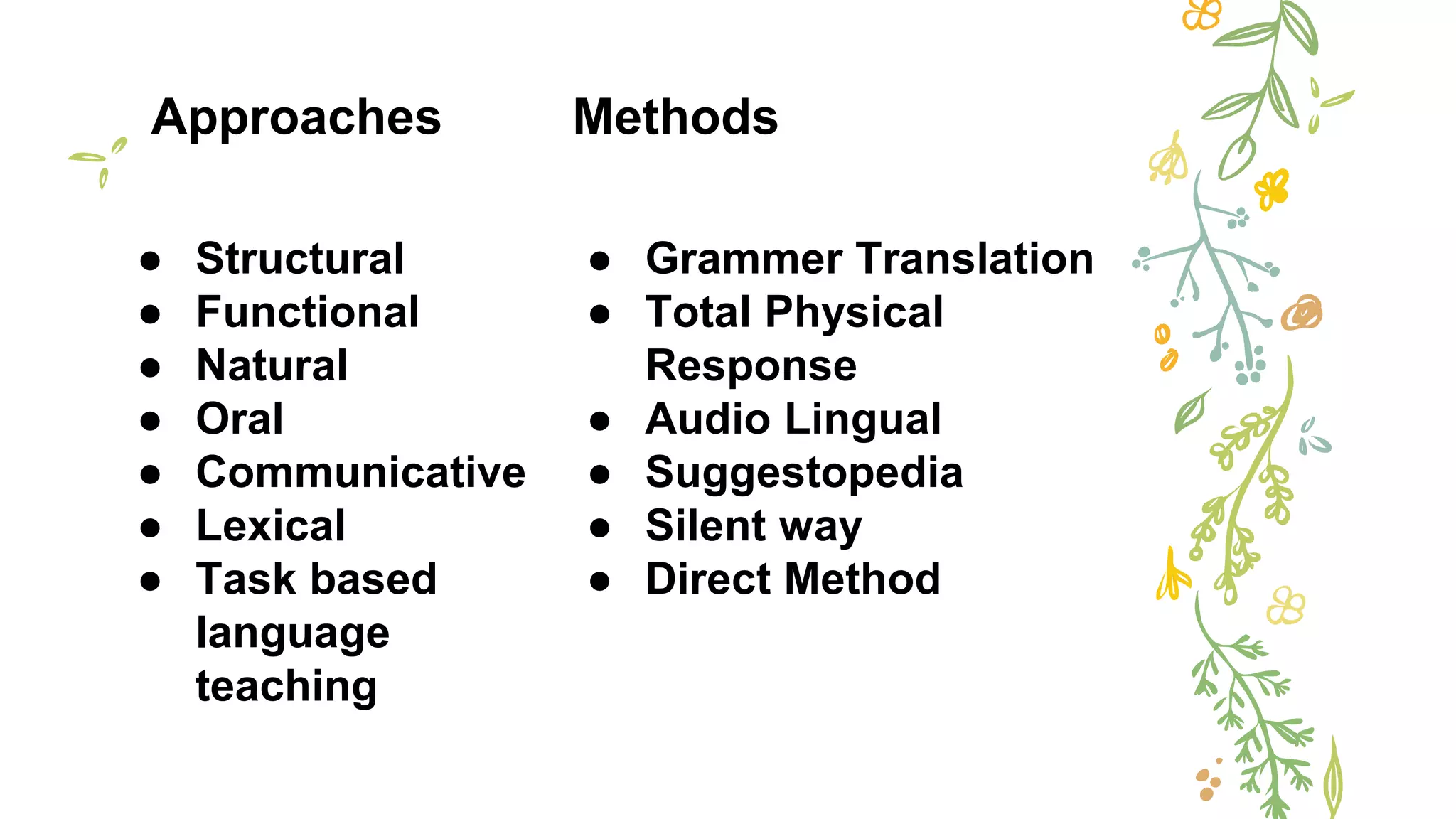 Approaches
● Structural
● Functional
● Natural
● Oral
● Communicative
● Lexical
● Task based
language
teaching
Methods
● Grammer Translation
● Total Physical
Response
● Audio Lingual
● Suggestopedia
● Silent way
● Direct Method
 