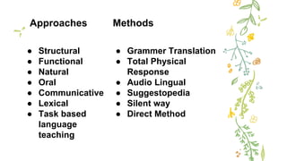 Language basic concepts, theories and pedagogy | PPTX
