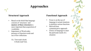 Language basic concepts, theories and pedagogy. English in use.pptx