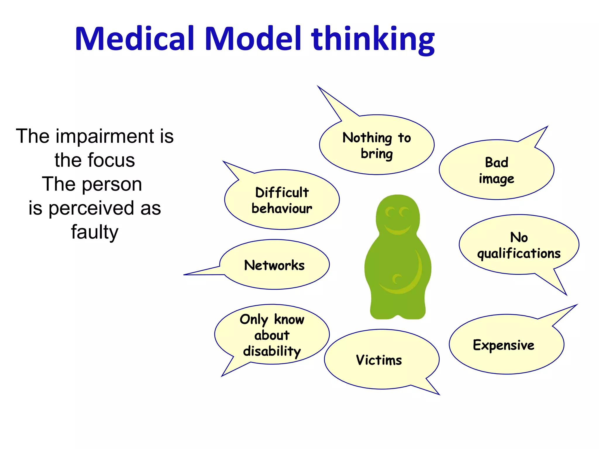 Medical Model thinking Bad image No qualifications Expensive  Nothing to bring Victims  Only know about disability Networks Difficult behaviour The impairment is the focus The person  is perceived as faulty 