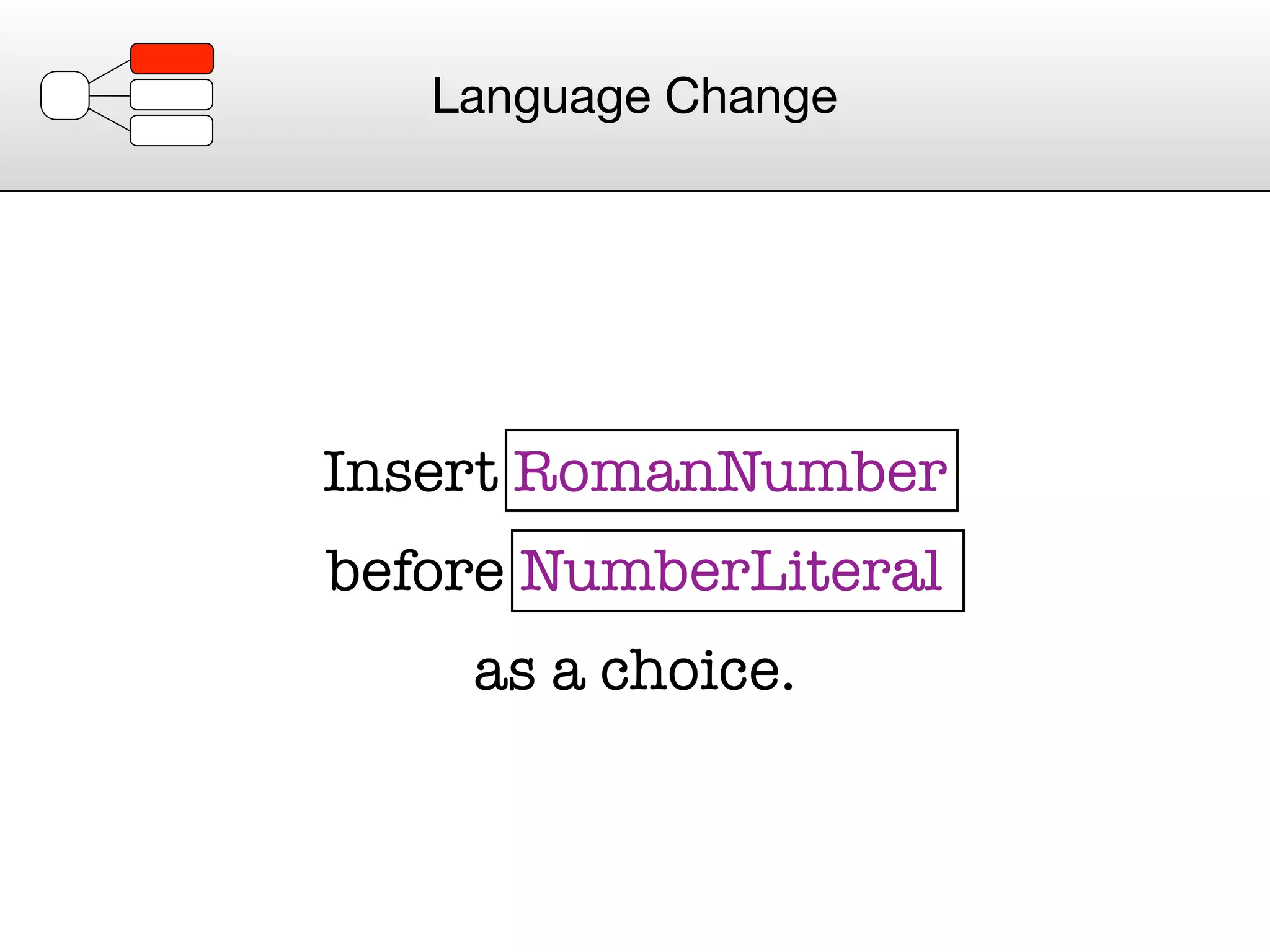 Language Change




Insert RomanNumber
before NumberLiteral
    as a choice.
 