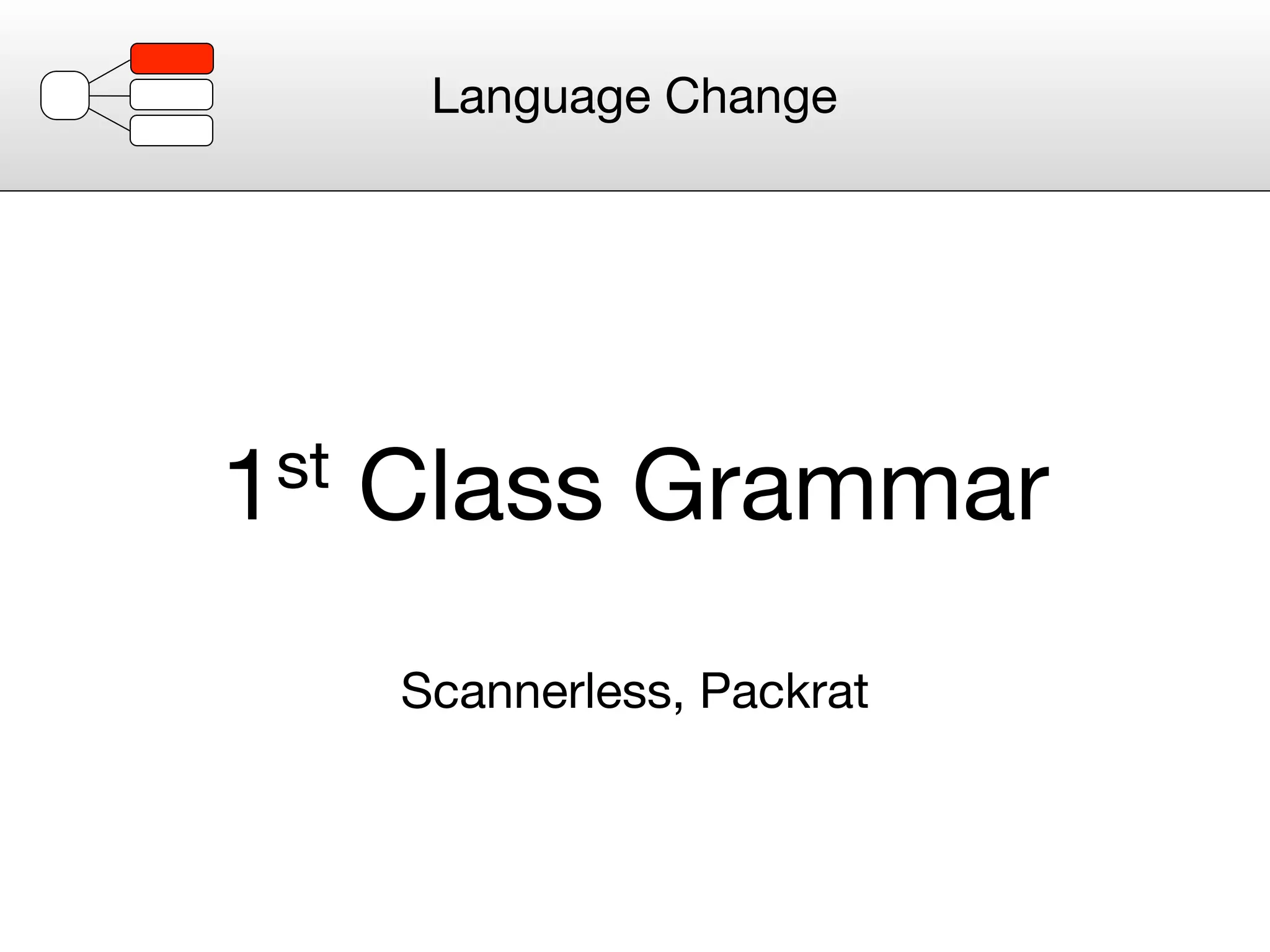 Language Change




1st   Class Grammar
      Scannerless, Packrat
 