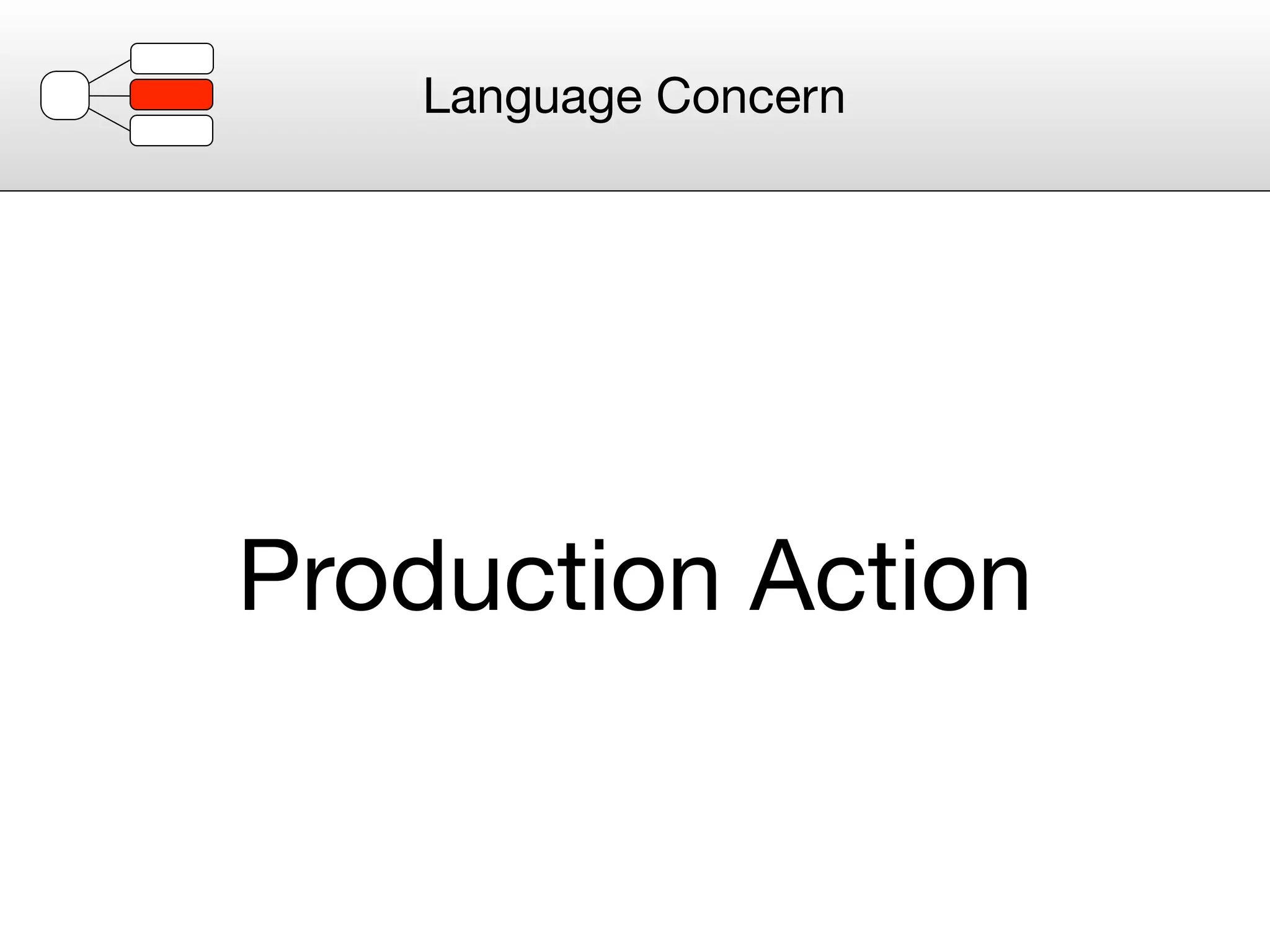Language Concern




Production Action
 