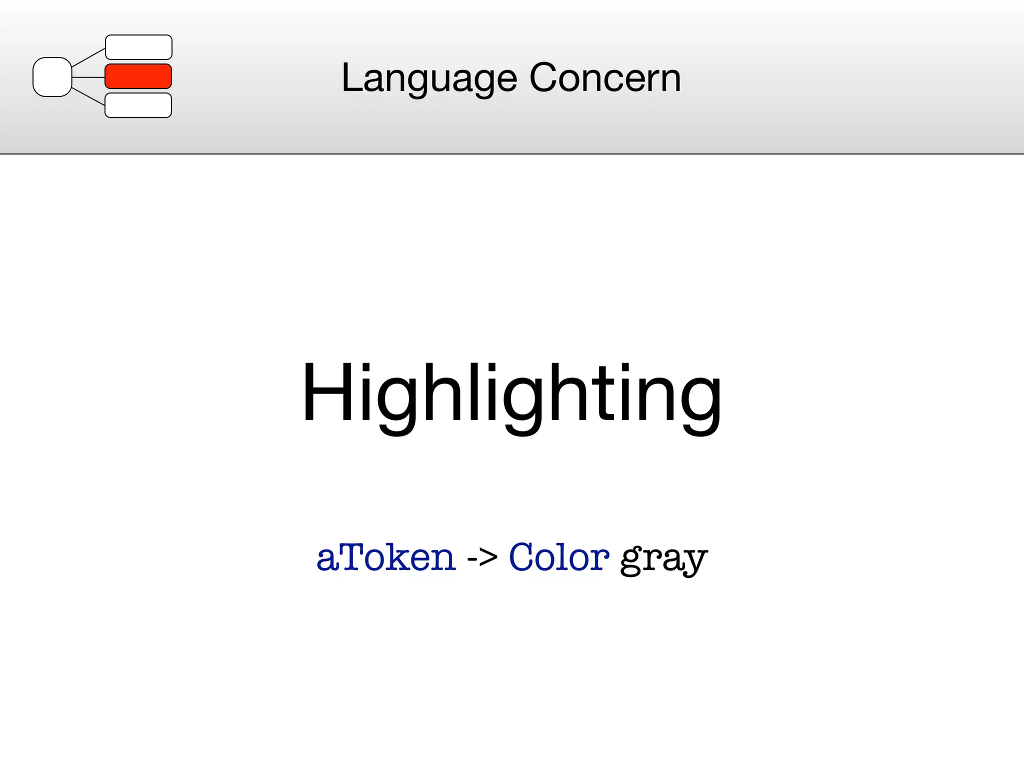 Language Concern




Highlighting
aToken -> Color gray
 