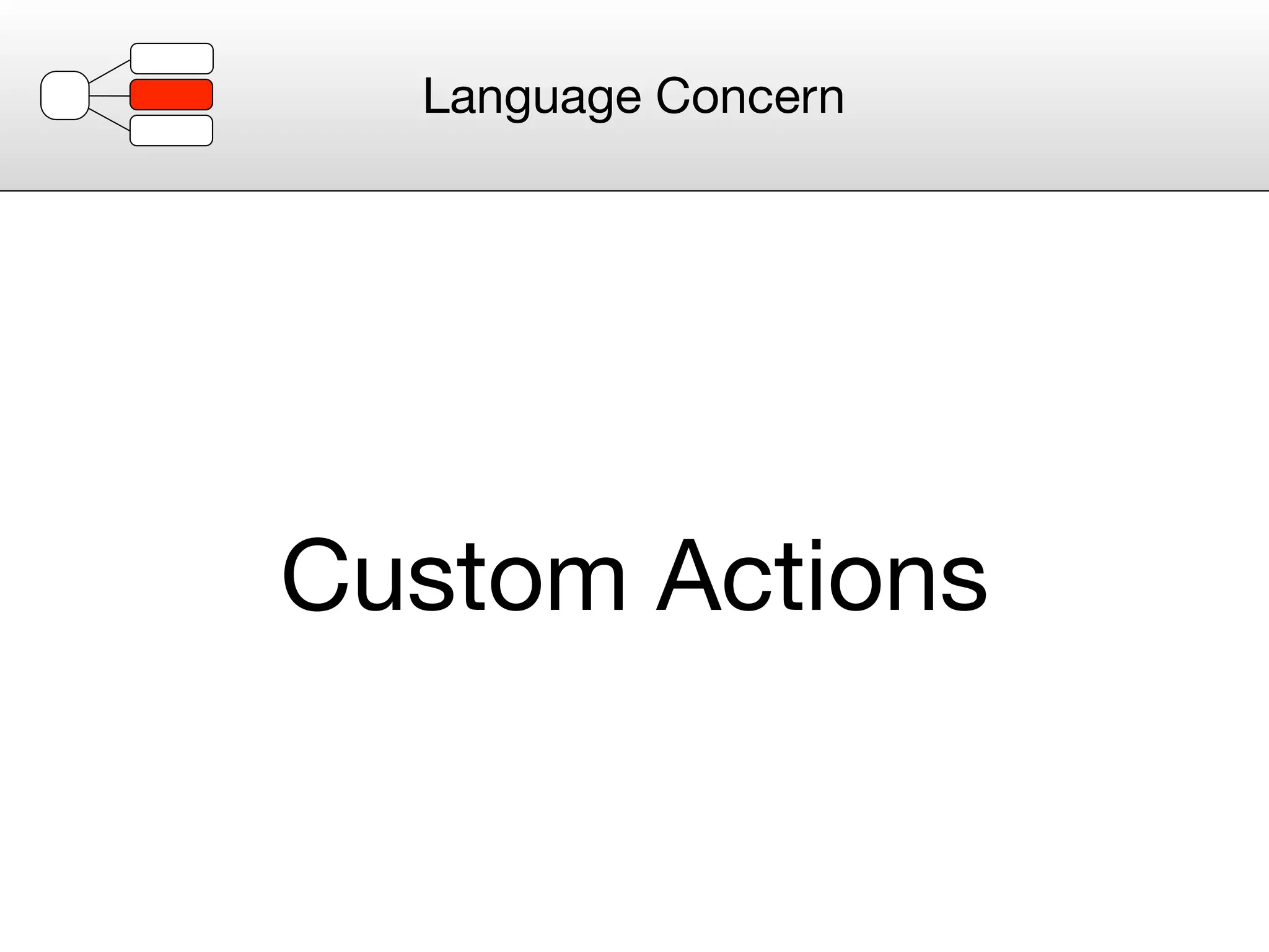 Language Concern




Custom Actions
 