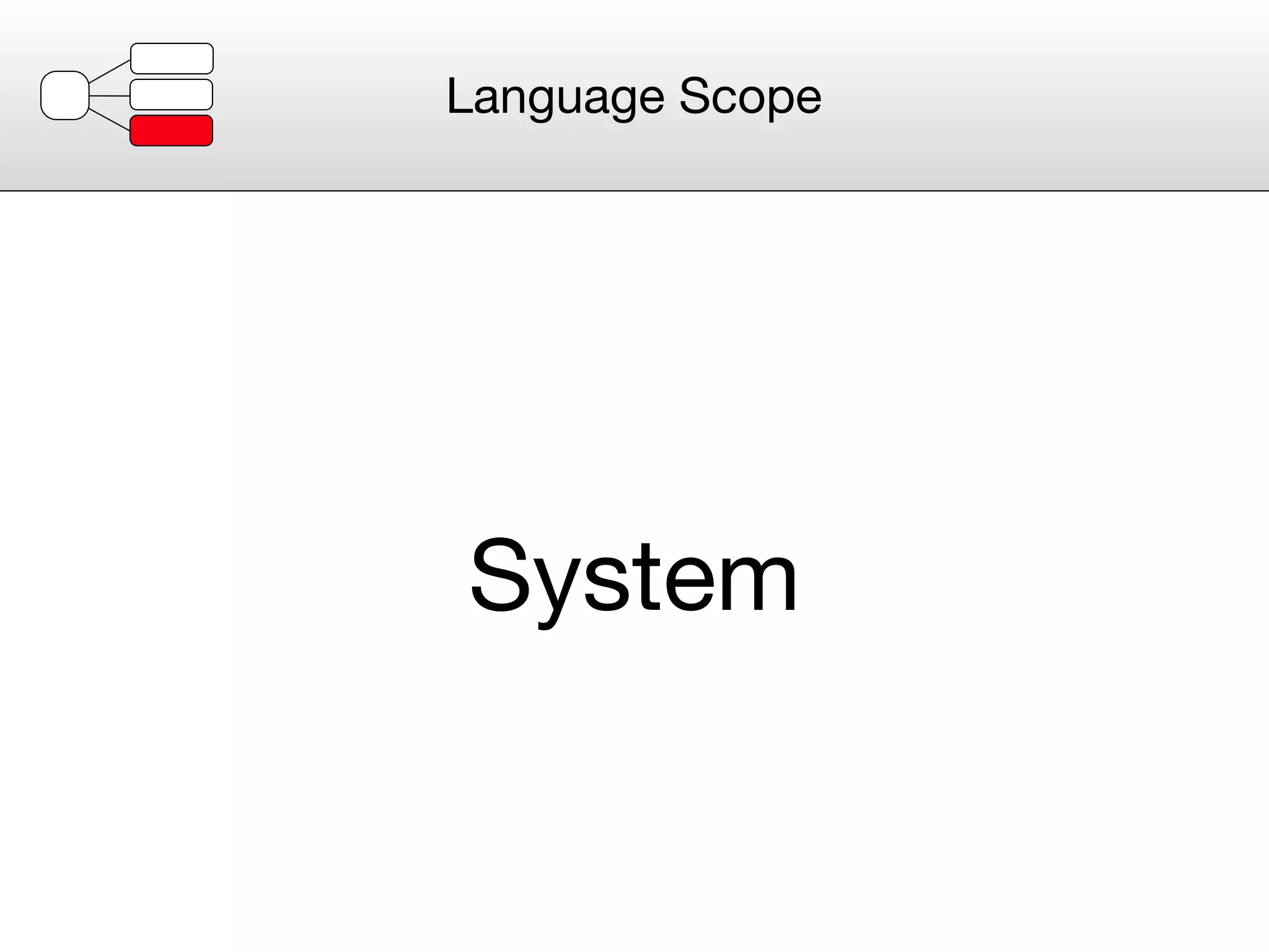 Language Scope




System
 