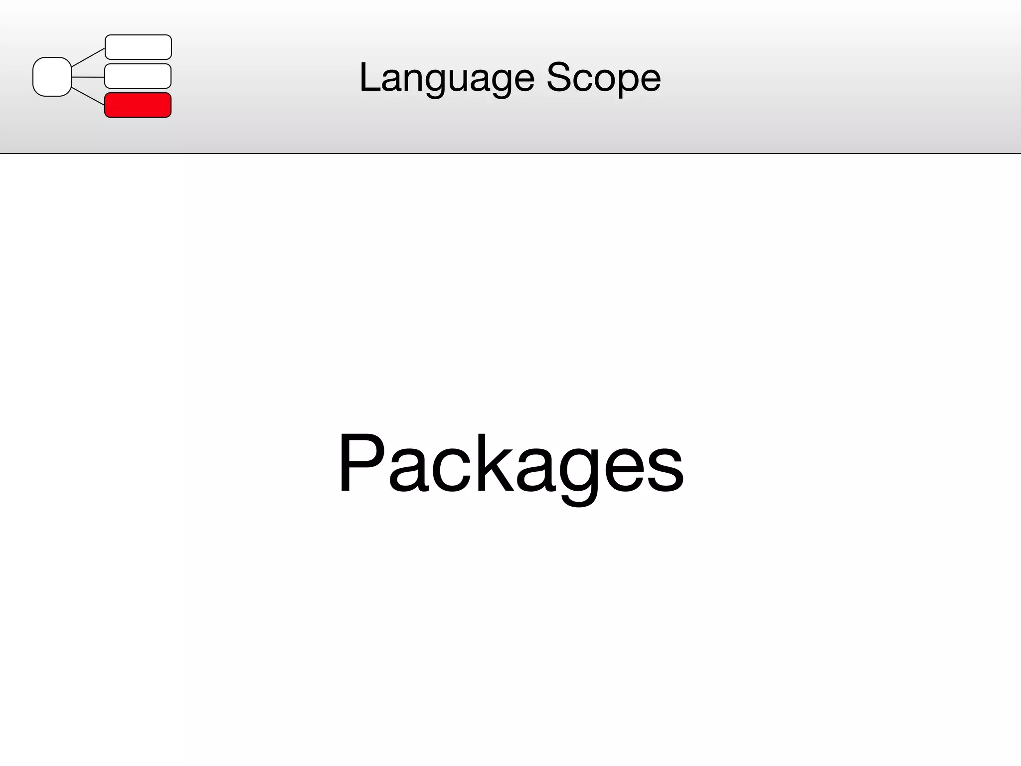 Language Scope




Packages
 