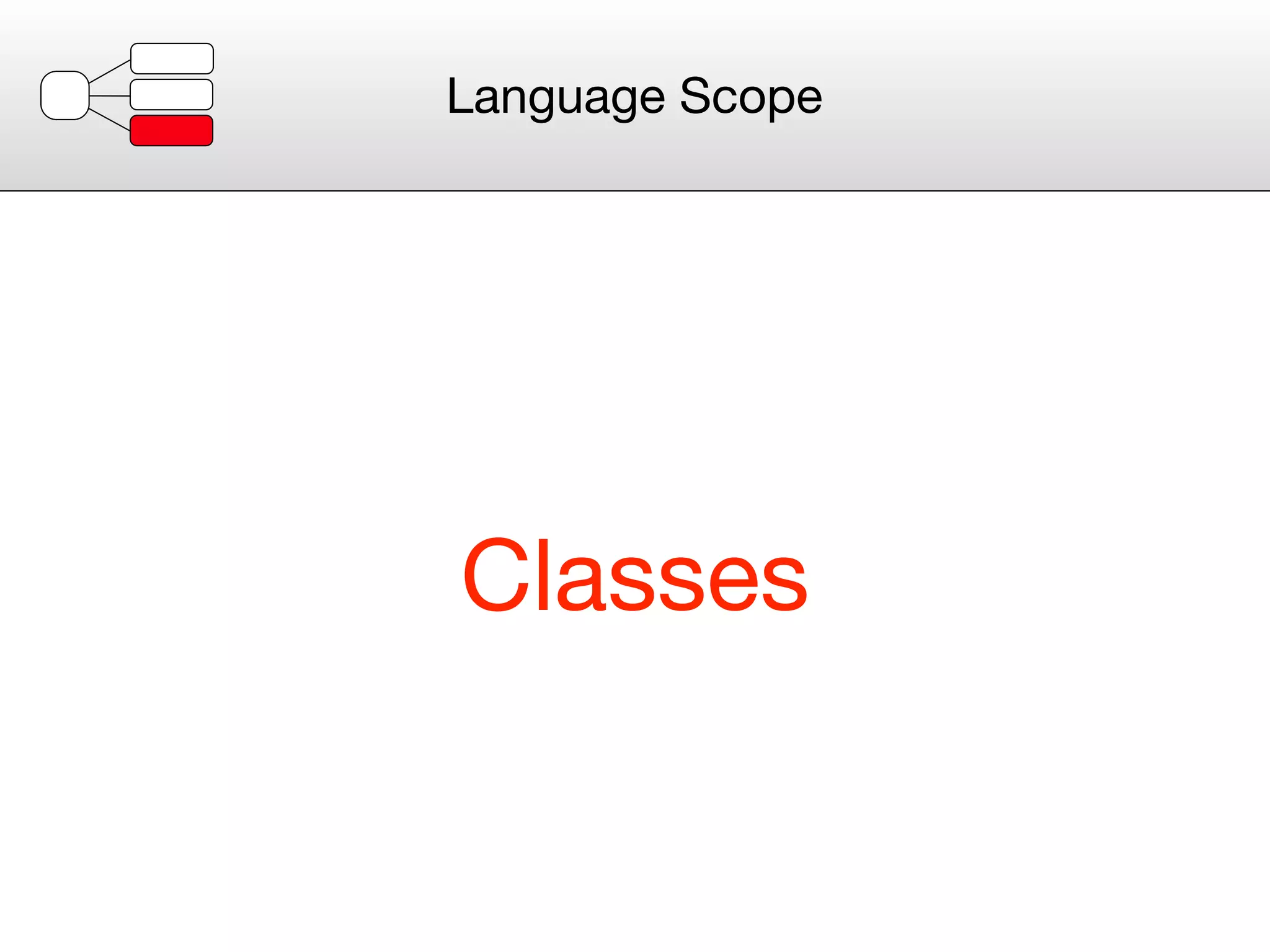 Language Scope




Classes
 