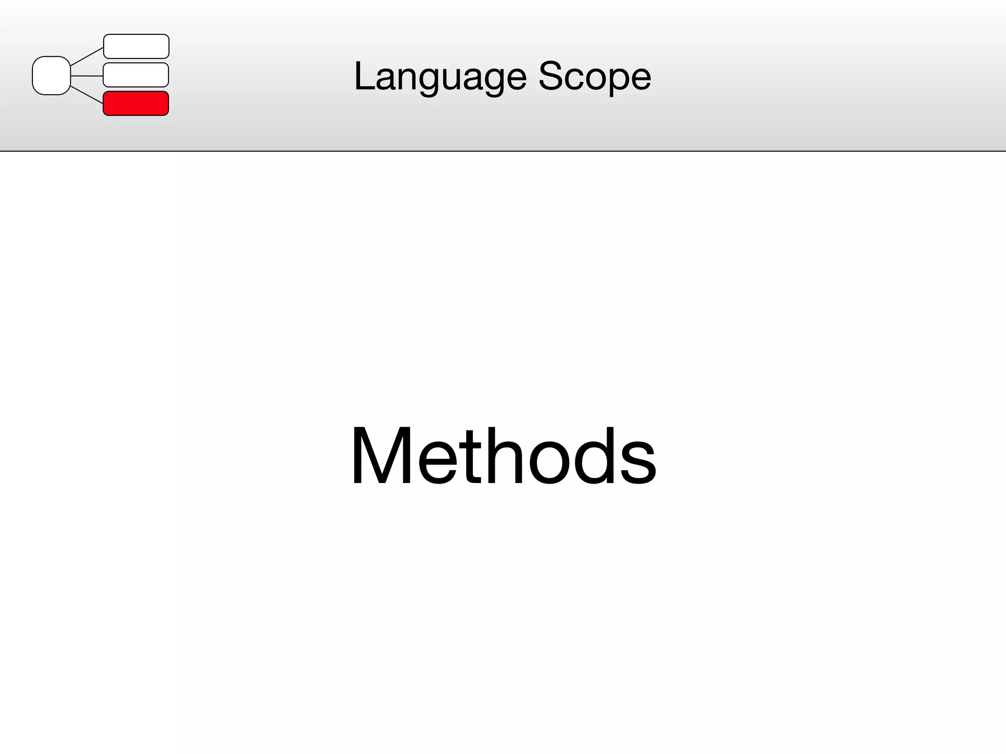 Language Scope




Methods
 