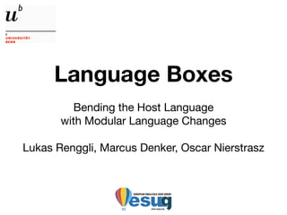 Language Boxes
          Bending the Host Language
       with Modular Language Changes

Lukas Renggli, Marcus Denker, Oscar Nierstrasz
 