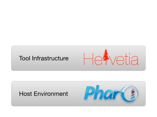 Tool Infrastructure




Host Environment
 
