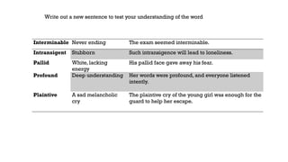 Mastering English Language Skills: Homophones, Vocabulary, and ...