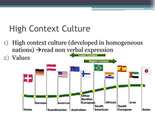 Because  it contains indirect context basedJapanese  