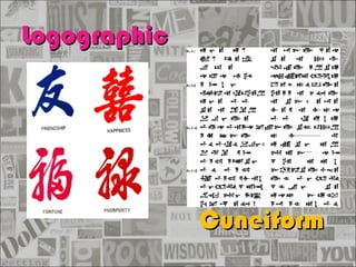 Logographic Cuneiform 