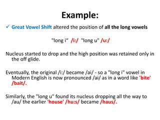 Example:
 Great Vowel Shift altered the position of all the long vowels
"long i“ /i:/ "long u" /u:/
Nucleus started to drop and the high position was retained only in
the off glide.
Eventually, the original /i:/ became /ai/ - so a "long i" vowel in
Modern English is now pronounced /ai/ as in a word like 'bite'
/bait/.
Similarly, the "long u" found its nucleus dropping all the way to
/au/ the earlier 'house' /hu:s/ became /haus/.
 