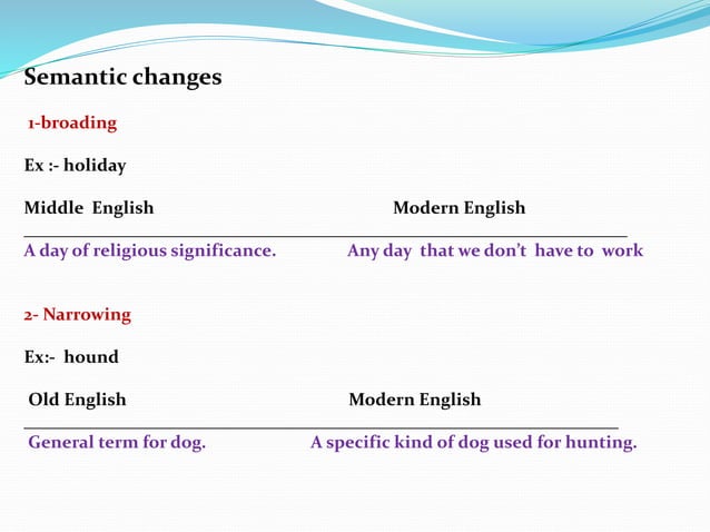 Language Change PPT language-disorders-youtube